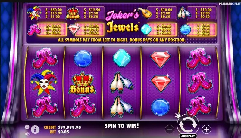 Encuentra las Joyas del Joker sin Invertir en Casino Juegos Gratis